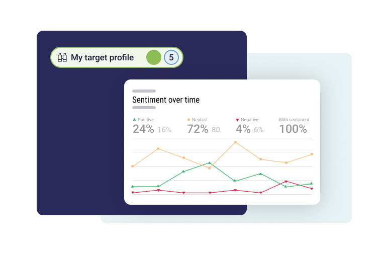 AI-powered-solutions-media-monitoring-sentiment-over-time-1